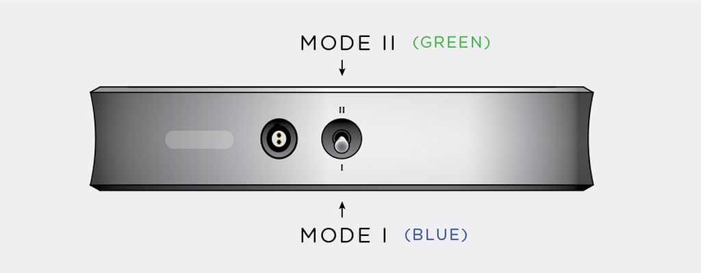 노도스트 Q포인트 (Nordost QPoint)